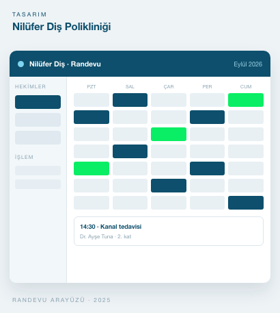Nilüfer Diş Polikliniği — Tasarım