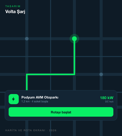 Volta Şarj — Tasarım