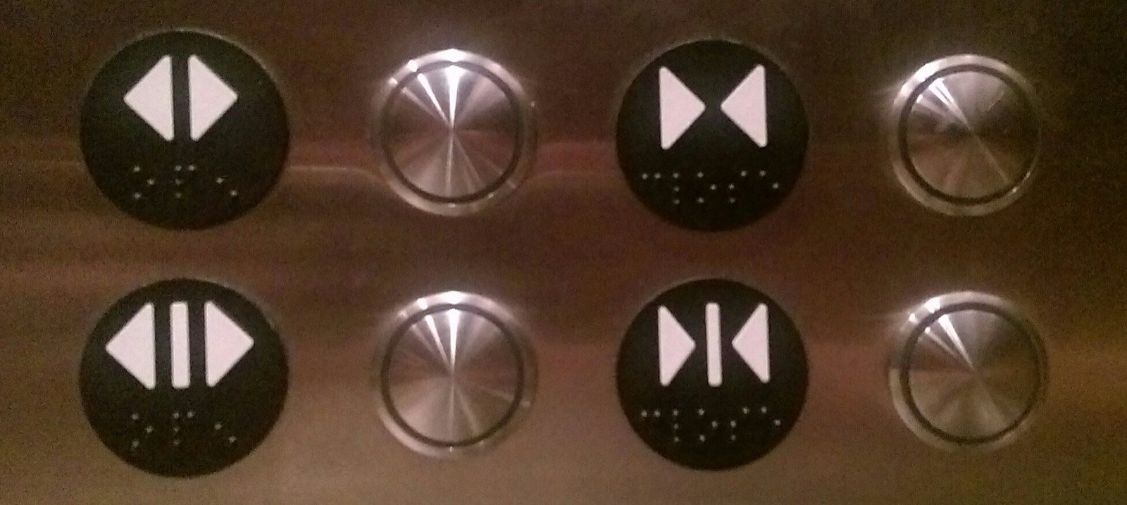 Makine dairesi